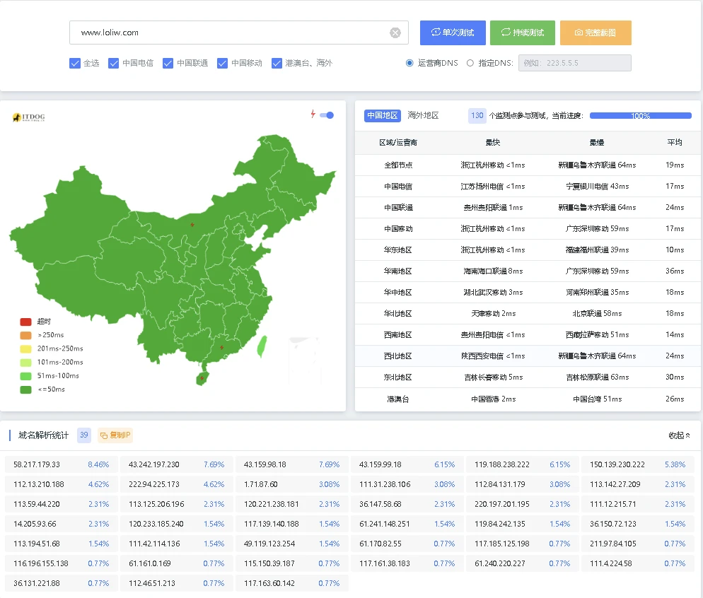 腾讯EdgeOne免费国内CDN